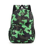 Kids Boys Girls Camouflage School Backpack Children Primary Schoolbag Book Bag Waterproof Nylon Rucksack Casual Daypack